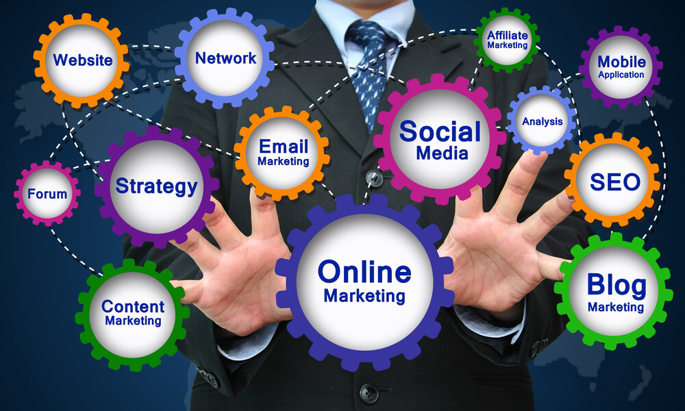 Performance Marketing Platforms